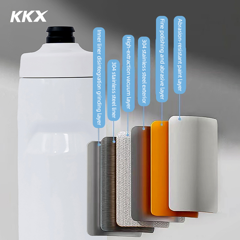 KKX Borraccia da ciclismo isol - Mountain Biking Water Bottle recensione e prezzo